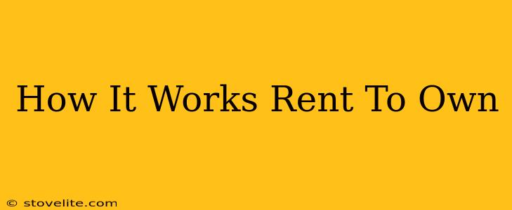 How It Works Rent To Own