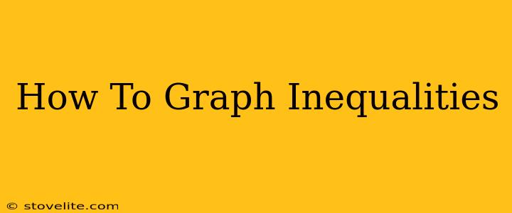 How To Graph Inequalities