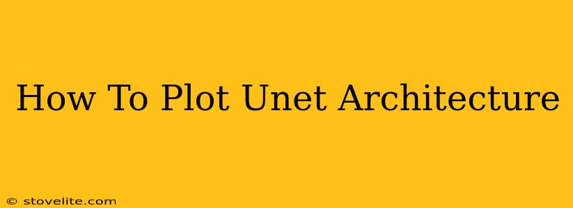 How To Plot Unet Architecture