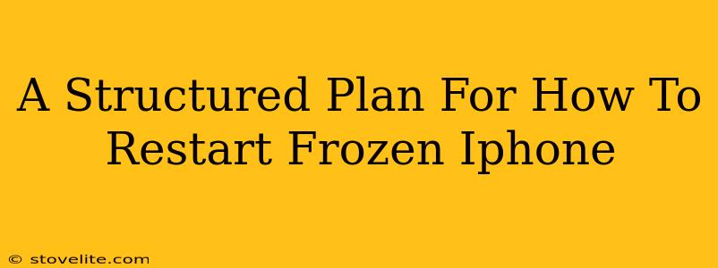 A Structured Plan For How To Restart Frozen Iphone