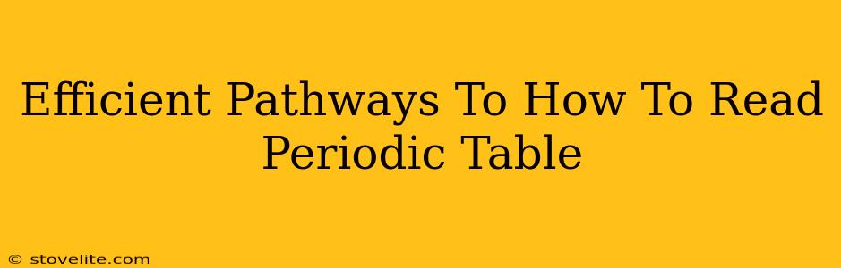 Efficient Pathways To How To Read Periodic Table