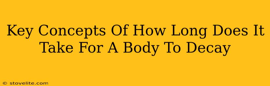 Key Concepts Of How Long Does It Take For A Body To Decay