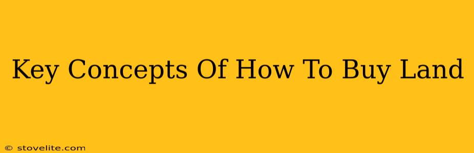 Key Concepts Of How To Buy Land