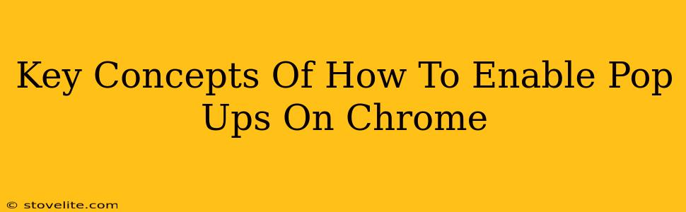 Key Concepts Of How To Enable Pop Ups On Chrome