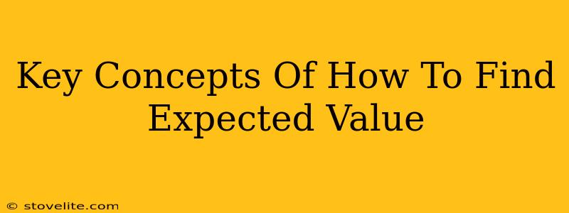 Key Concepts Of How To Find Expected Value