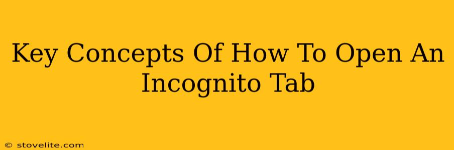 Key Concepts Of How To Open An Incognito Tab