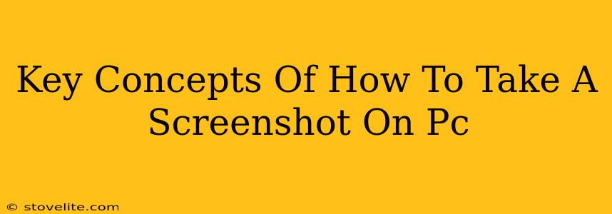 Key Concepts Of How To Take A Screenshot On Pc