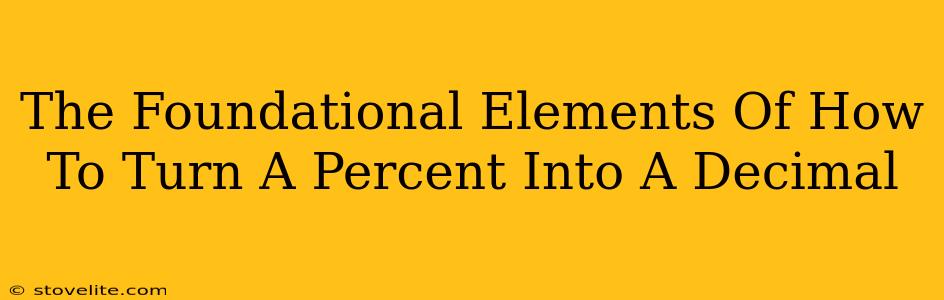 The Foundational Elements Of How To Turn A Percent Into A Decimal