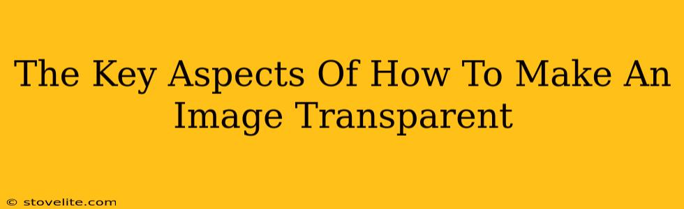 The Key Aspects Of How To Make An Image Transparent