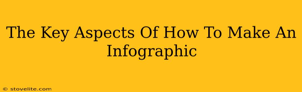 The Key Aspects Of How To Make An Infographic