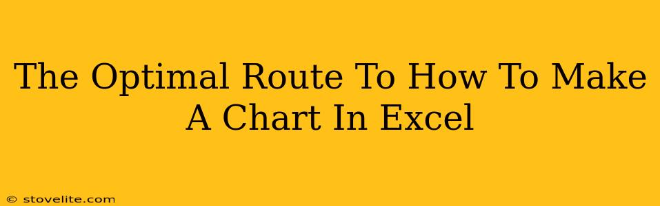 The Optimal Route To How To Make A Chart In Excel